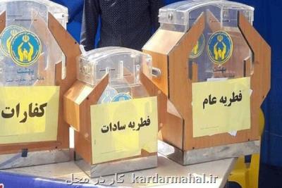 اعلام روش های پرداخت زكات فطریه توسط كمیته امداد استان تهران
