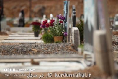 4 مسیر برای تردد شهروندان مشهدی به آرامستان بهشت رضا برقرار شد