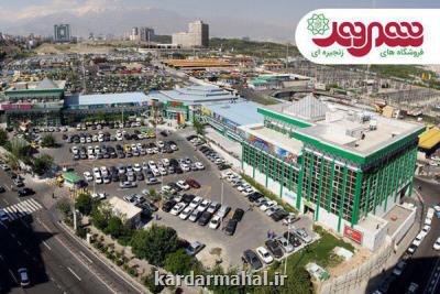 اجرای طرح توسعه مشارکتی شهروند در نمایشگاه شهرهای خواهرخوانده