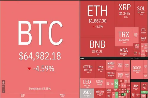 ریزش سنگین بیتکوین و اتریوم
