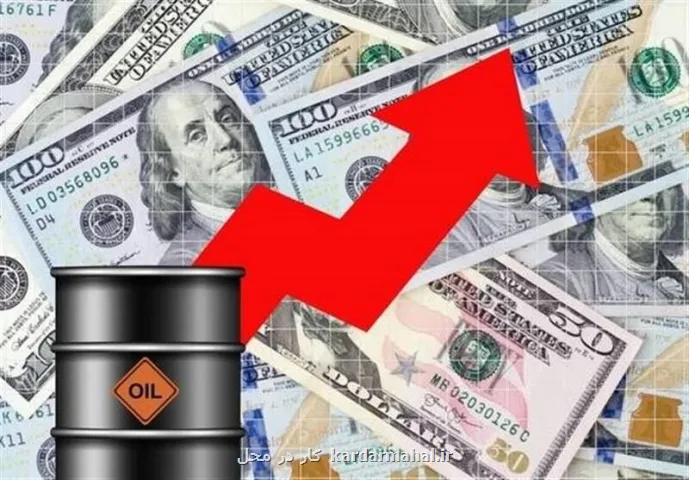 قیمت جهانی نفت امروز ۱۴۰۵، ۴، ۱۶