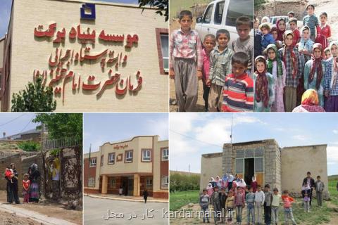 تاثیر بنیاد بركت در تحقق اقتصاد مقاومتی