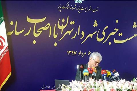 تاكید بر تقویت اورژانس هوایی در پایتخت