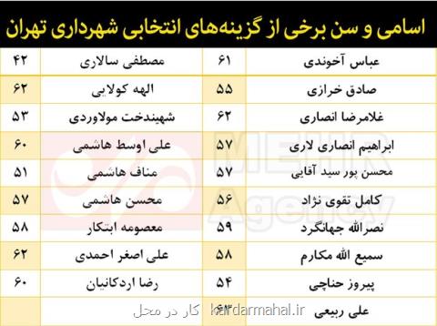 شهرداری یا خانه سالمندان؟!