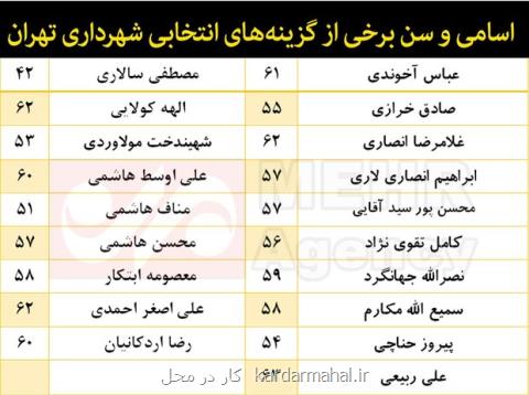 شهرداری یا خانه سالمندان؟!