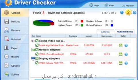 مرجع دانلود درایور