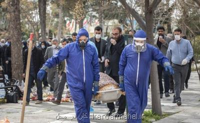 منشاء تحلیلهای اشتباه درباره آمار قربانیان تهرانی كرونا